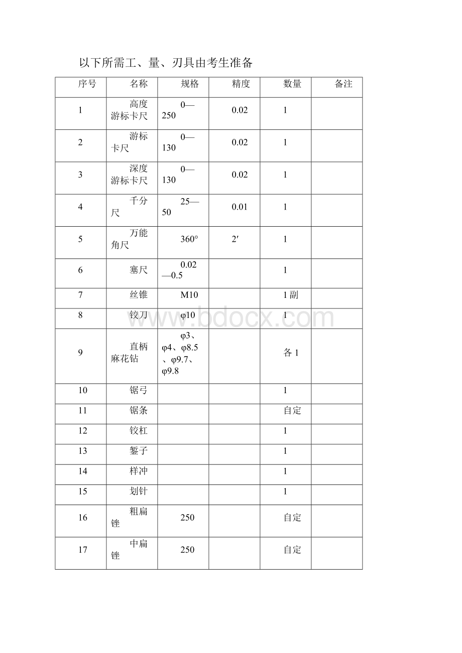 钳工技能考试题一.docx_第2页