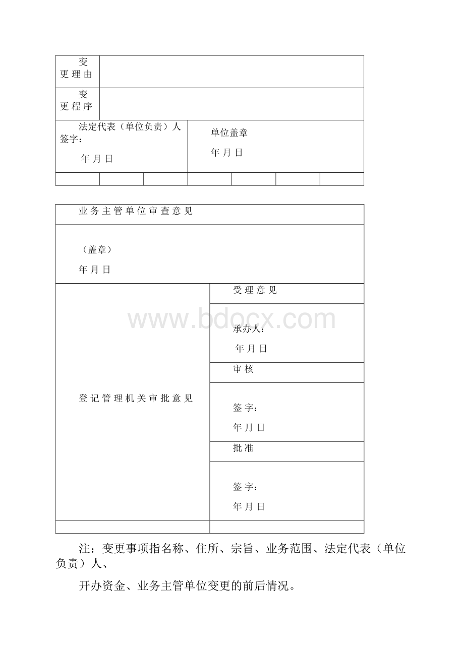 民办非企业单位变更登记.docx_第3页