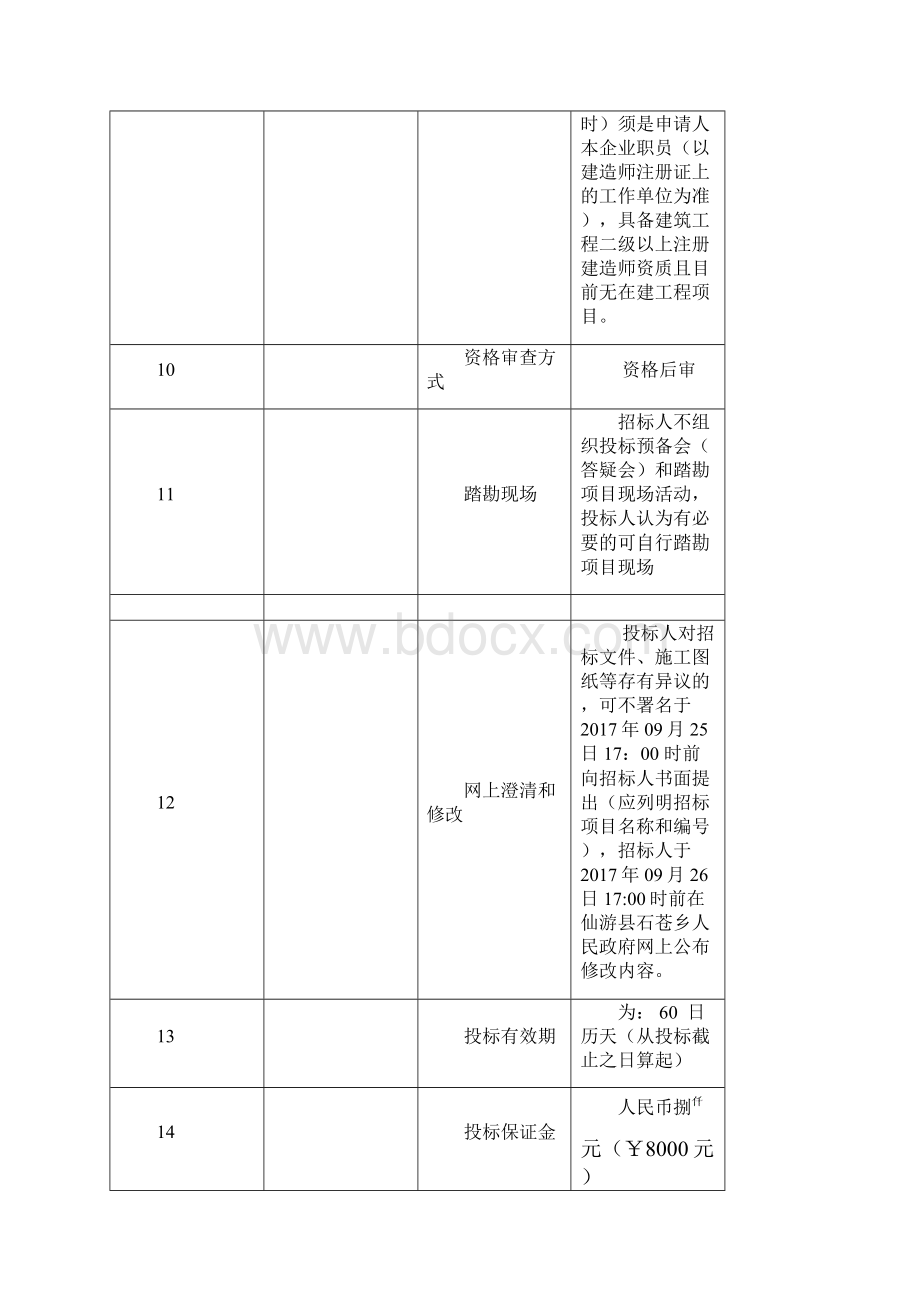 石阳村砖砌三格化粪池新建及改造工程.docx_第3页