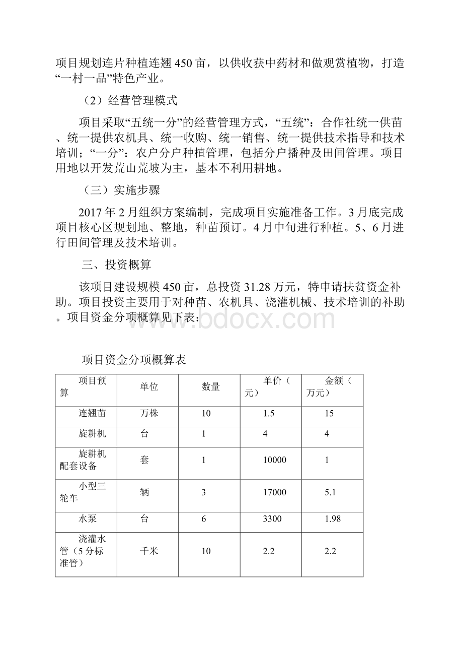 连翘种植项目可行性报告.docx_第2页