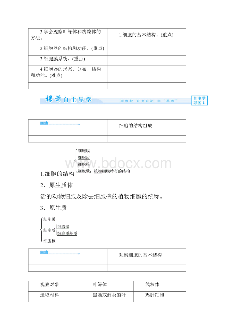 12 细胞的构成第2课时教案中图版必修1.docx_第3页