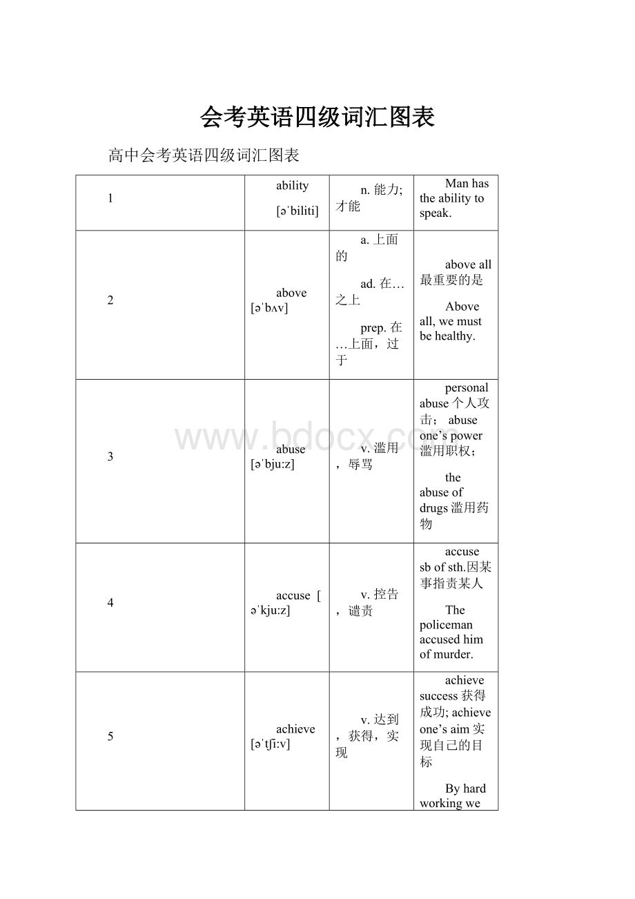 会考英语四级词汇图表Word格式.docx