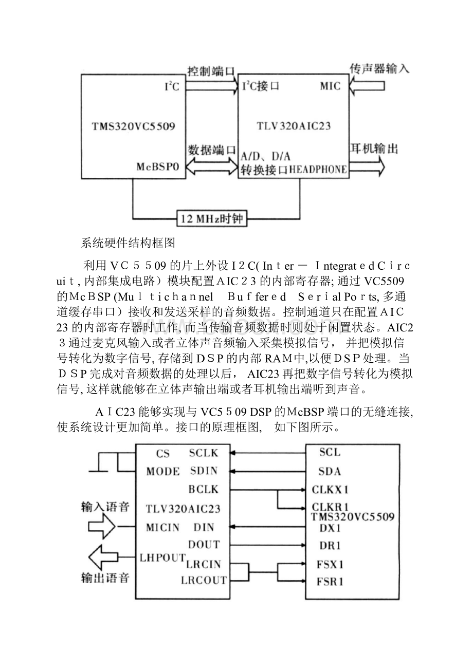 基于TMS320VC5509芯片的语音采集系统.docx_第2页