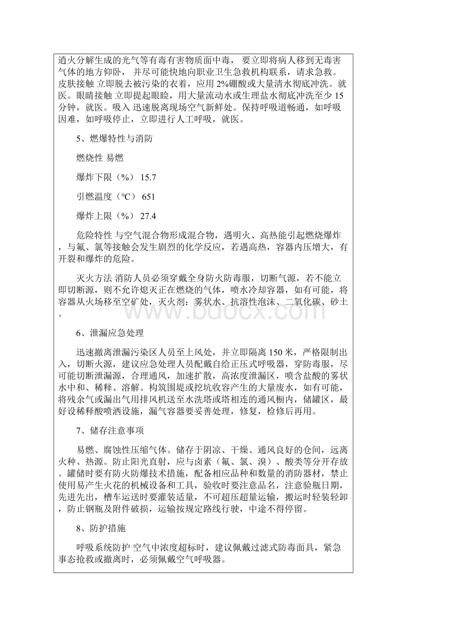 冷库制冷系统应急预案DOC.docx_第3页