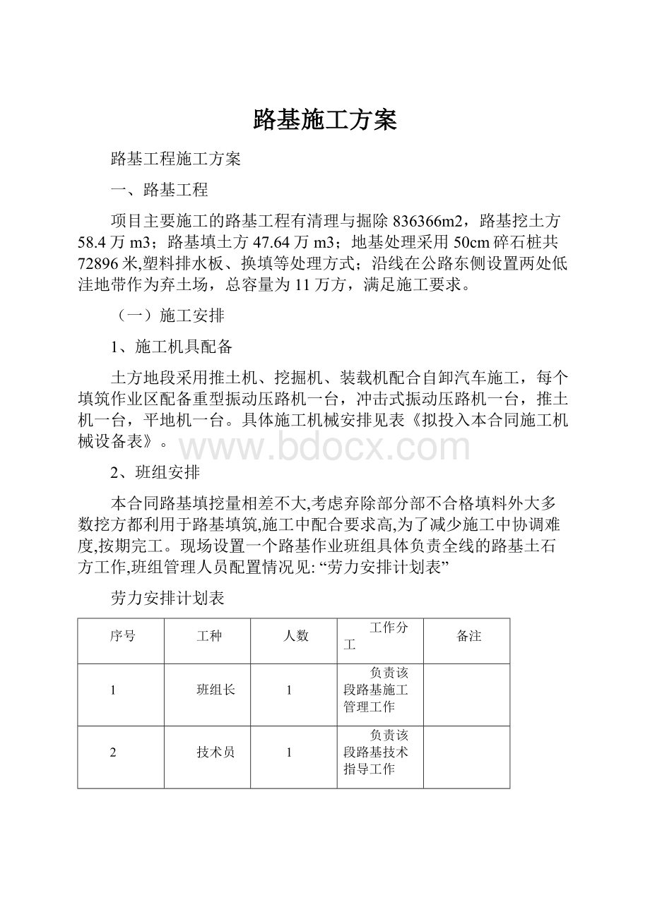 路基施工方案.docx