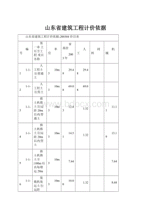 山东省建筑工程计价依据.docx