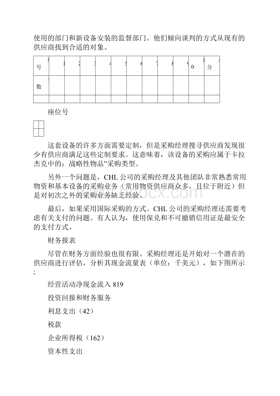 供应源搜寻真题及答案.docx_第2页