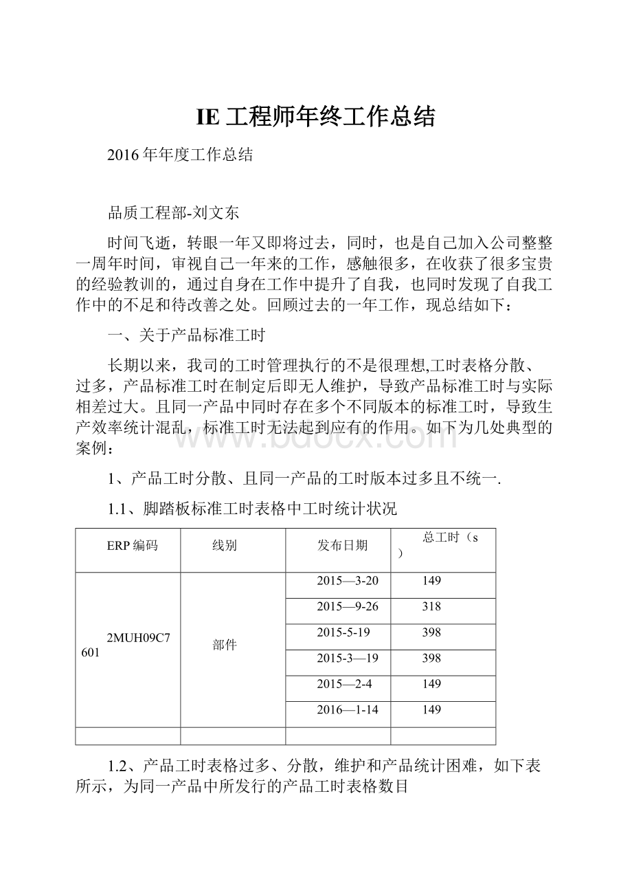 IE工程师年终工作总结.docx