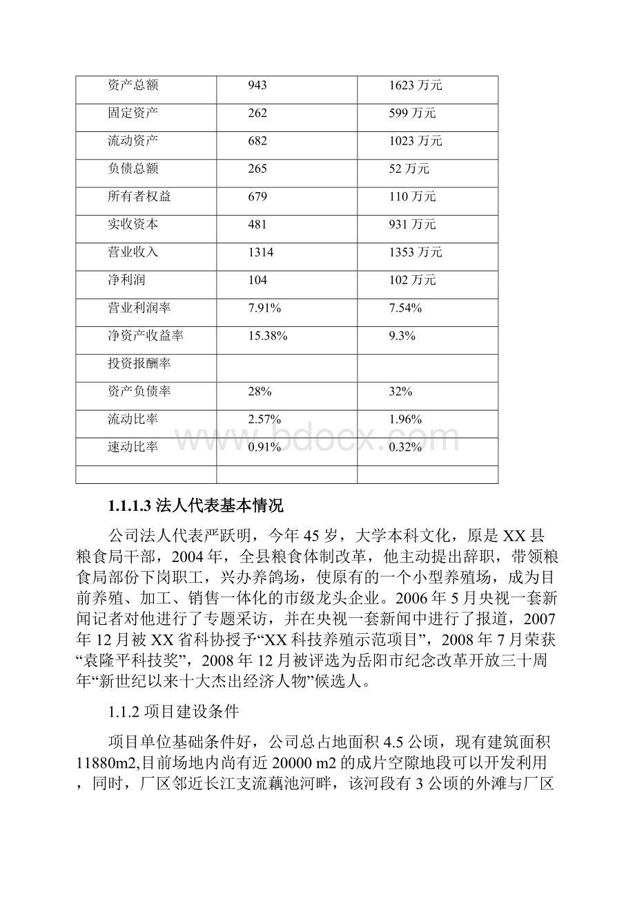 XXX肉用乳鸽生态养殖及深加工产业化开发项目可行性研究报告.docx_第2页