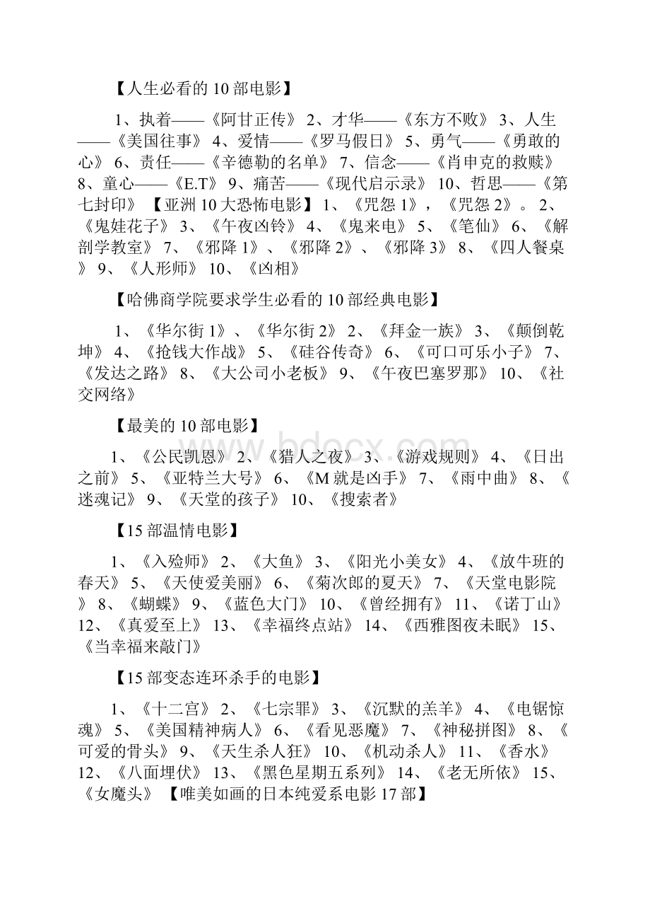 大学四年都看不完的经典电影.docx_第2页