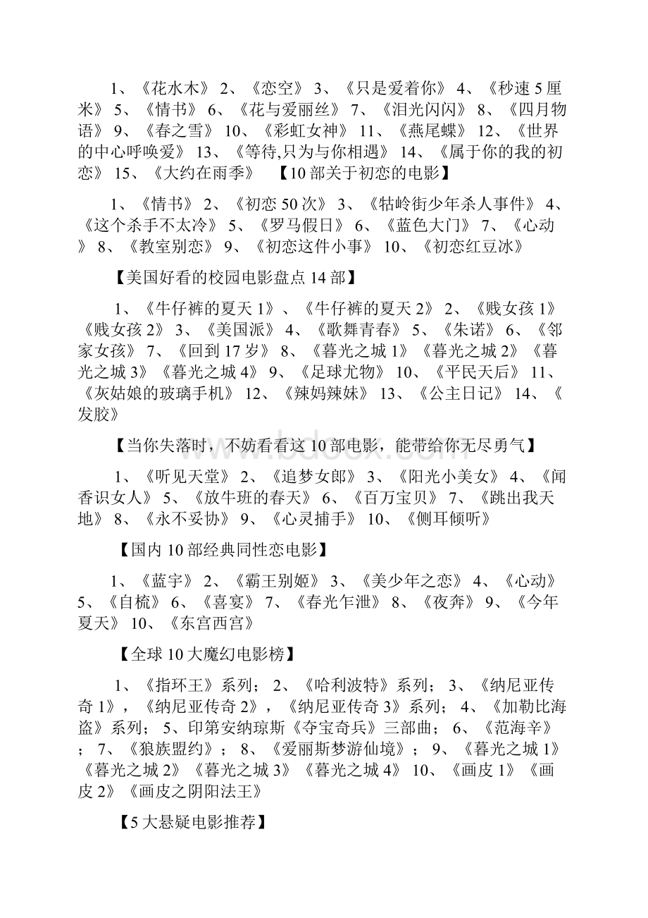 大学四年都看不完的经典电影.docx_第3页