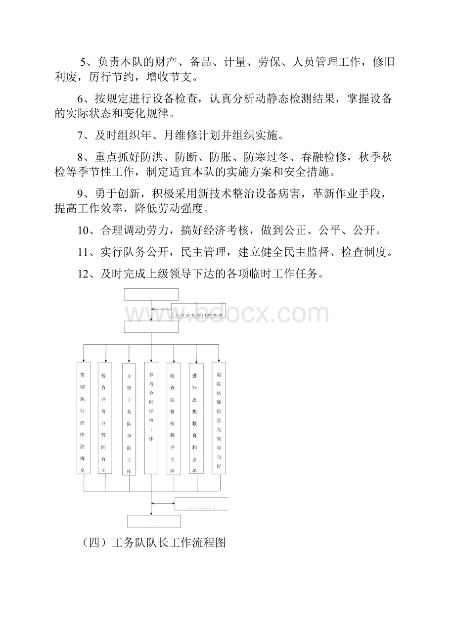 铁路工务工作范围及岗位工作职责.docx_第3页