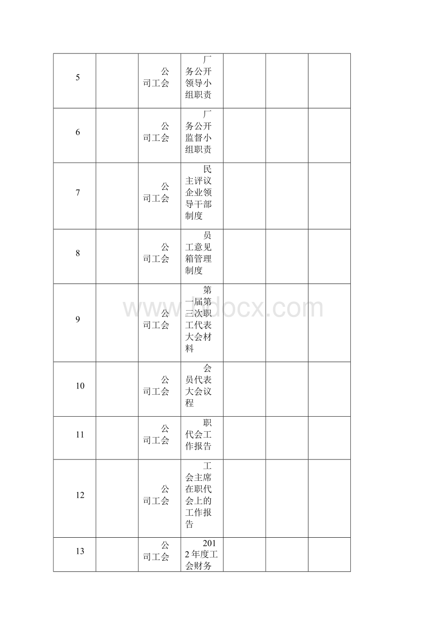 企业的工会台账.docx_第2页