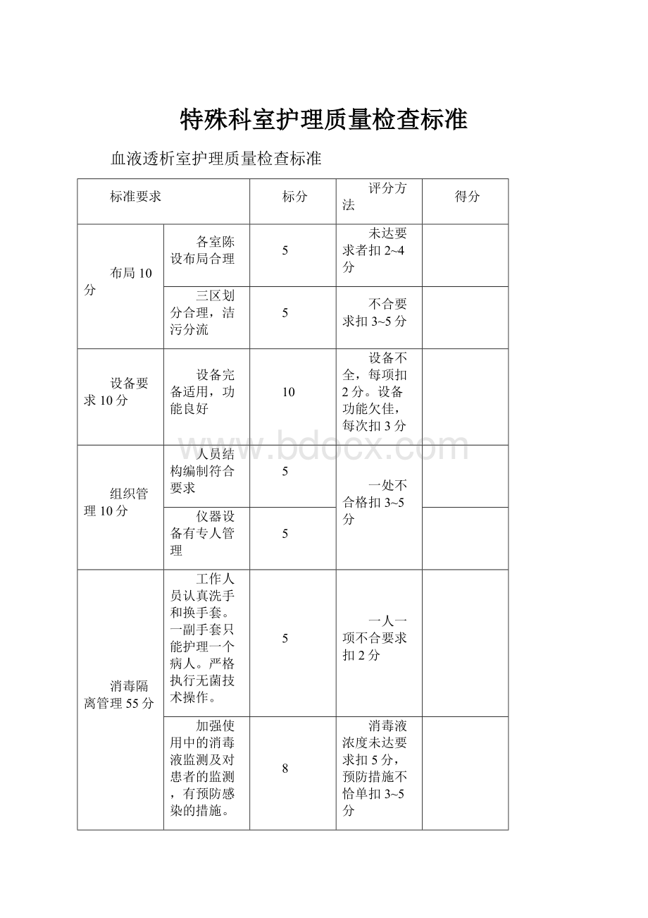 特殊科室护理质量检查标准.docx