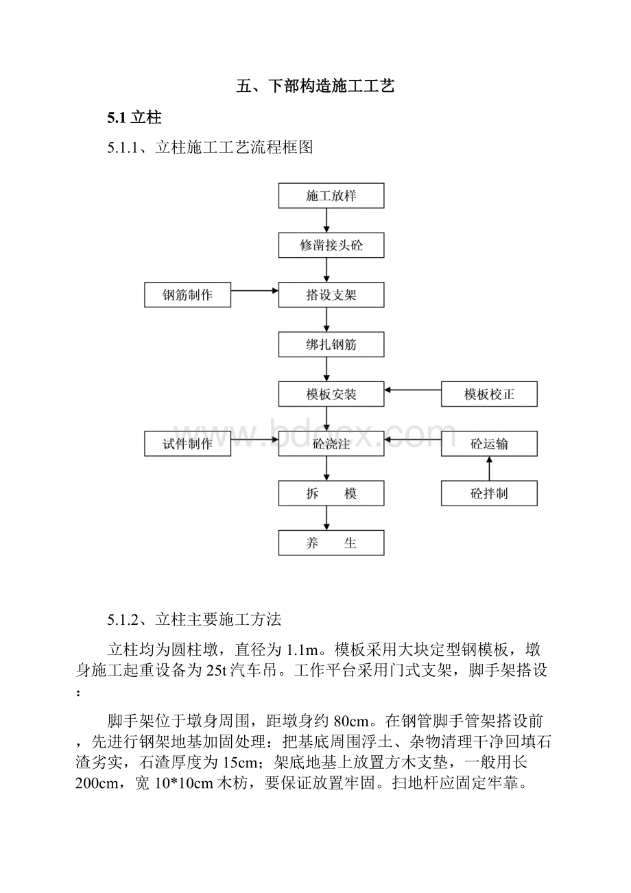 云石中桥下部构造施工技术方案.docx_第3页