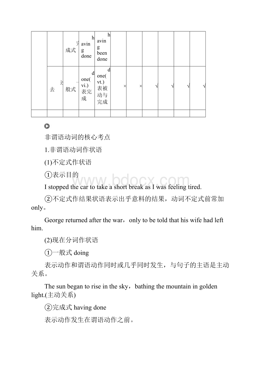 高考英语语法突破专题2非谓语动词讲义.docx_第2页