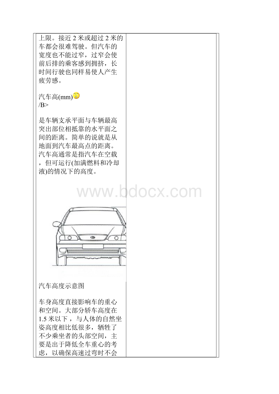 汽车结构图示.docx_第3页