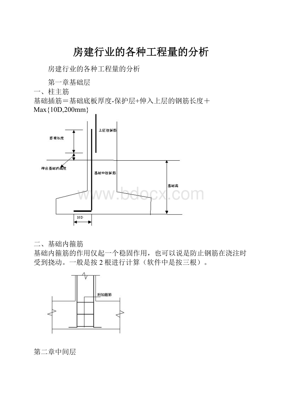 房建行业的各种工程量的分析Word下载.docx_第1页