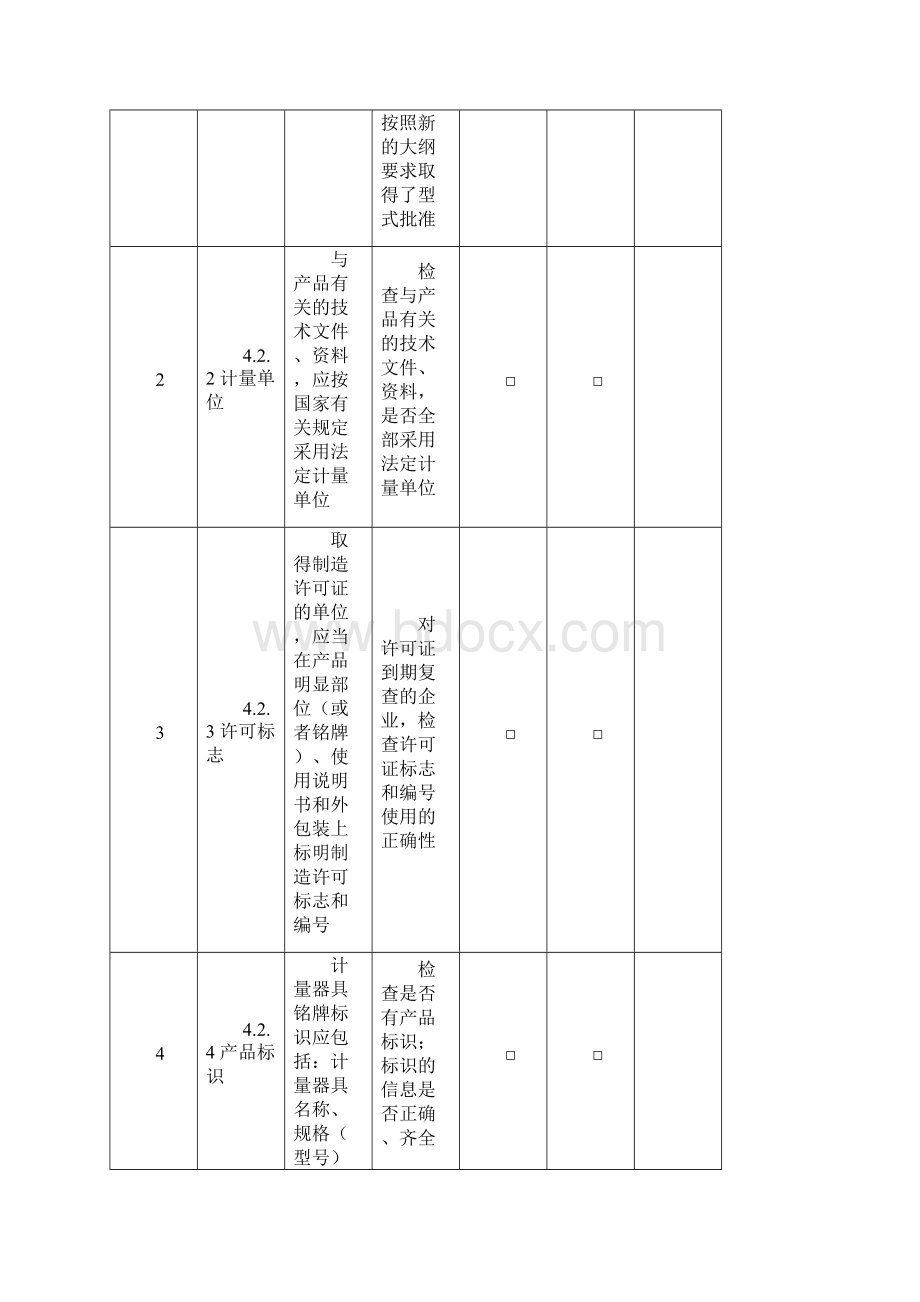 制造修理计量器具许可现场考核原始记录表Word文档下载推荐.docx_第2页