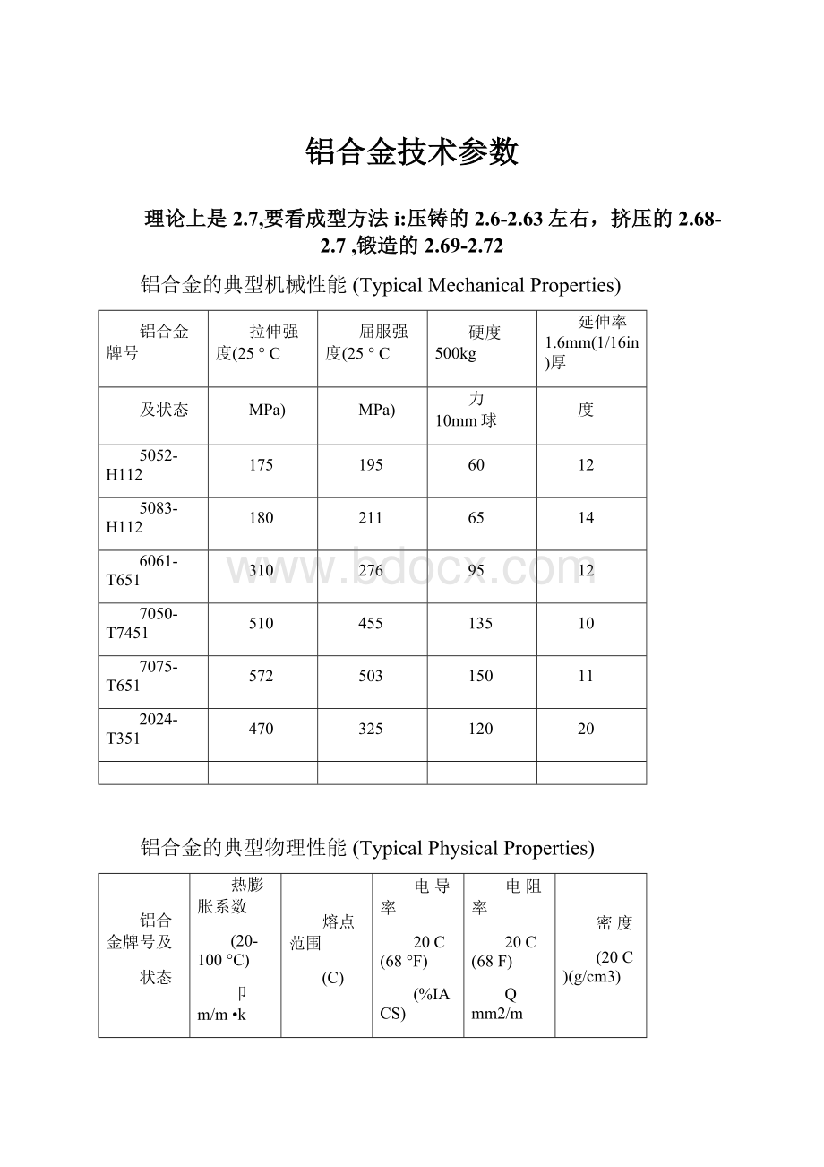 铝合金技术参数文档格式.docx