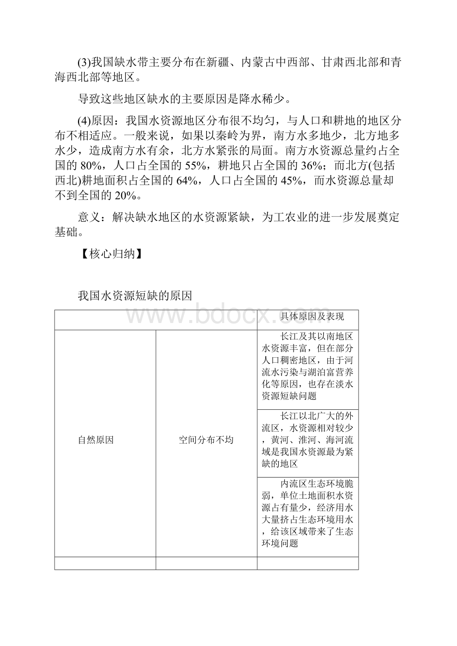 学年中图版地理选修六新素养同步学案第二章 第三节 水资源的利用与保护 Word版含答案Word格式.docx_第3页