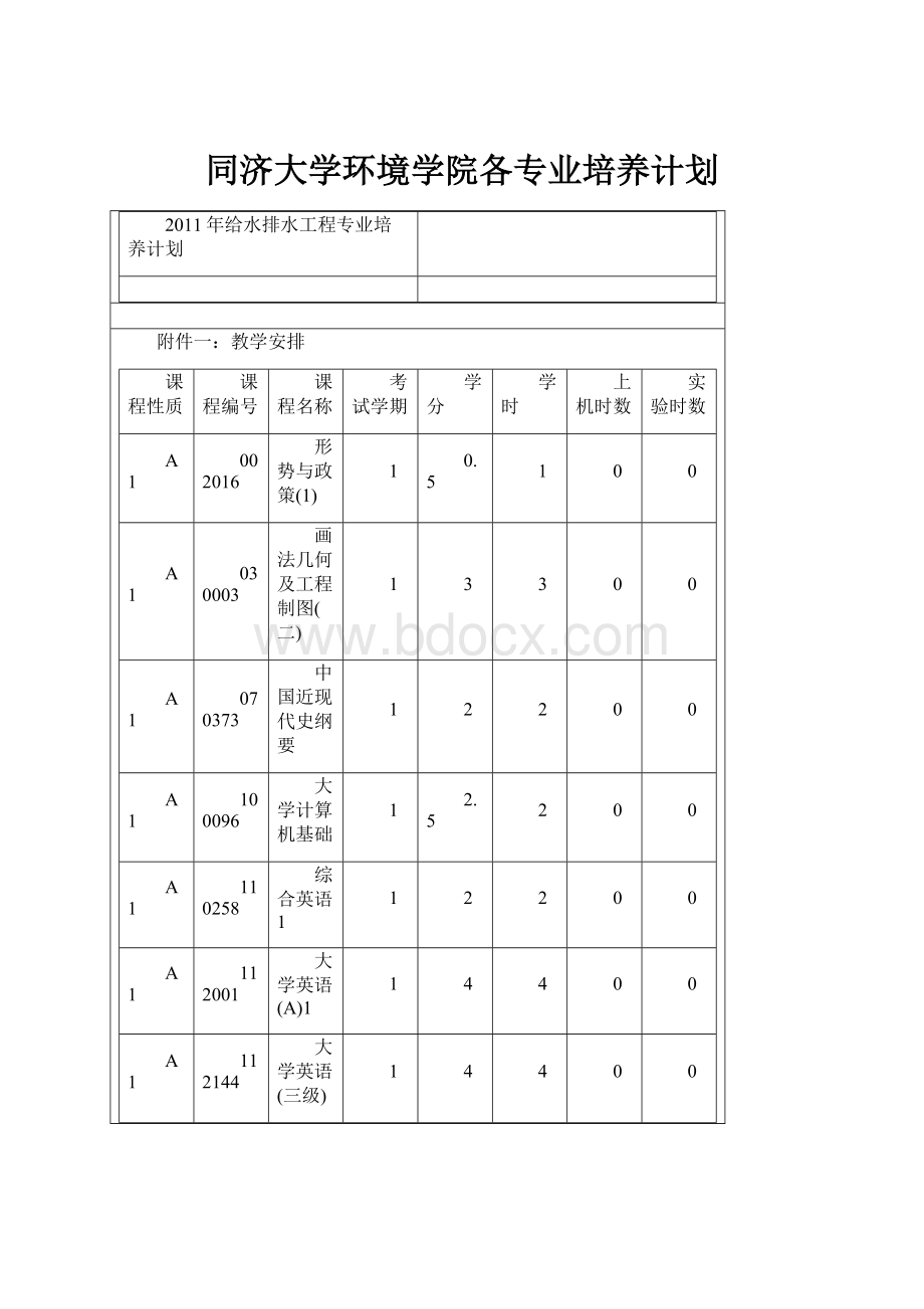 同济大学环境学院各专业培养计划.docx_第1页