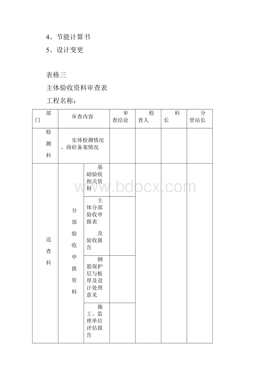 工程竣工验收预验收需提供的资料.docx_第2页