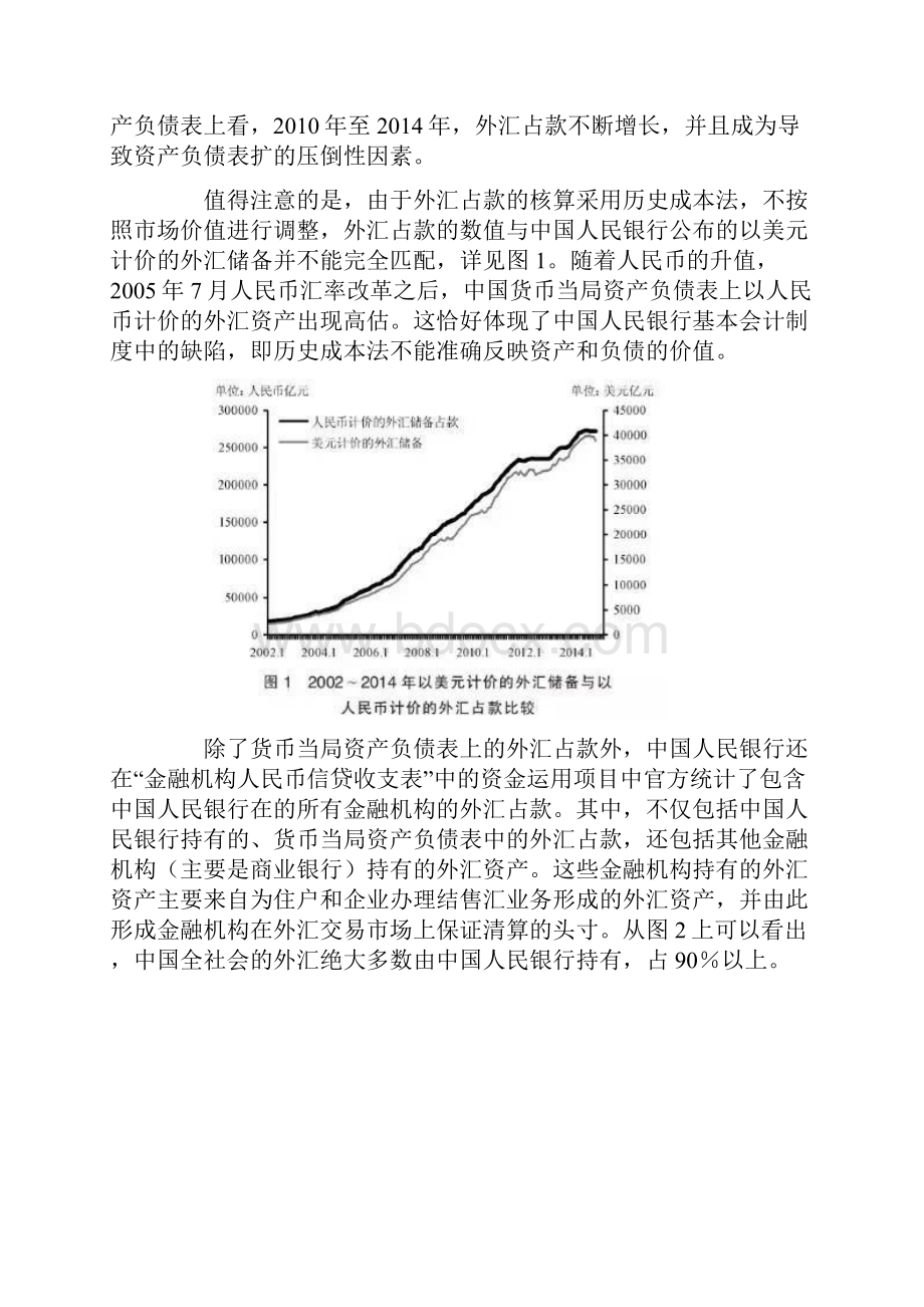 中国货币当局资产负债表.docx_第3页