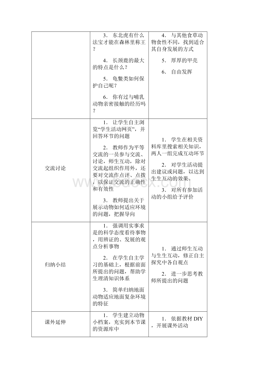 地面上的生物.docx_第3页