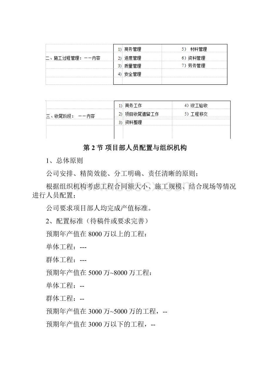 幕墙工程项目管理手册施工管理篇.docx_第3页