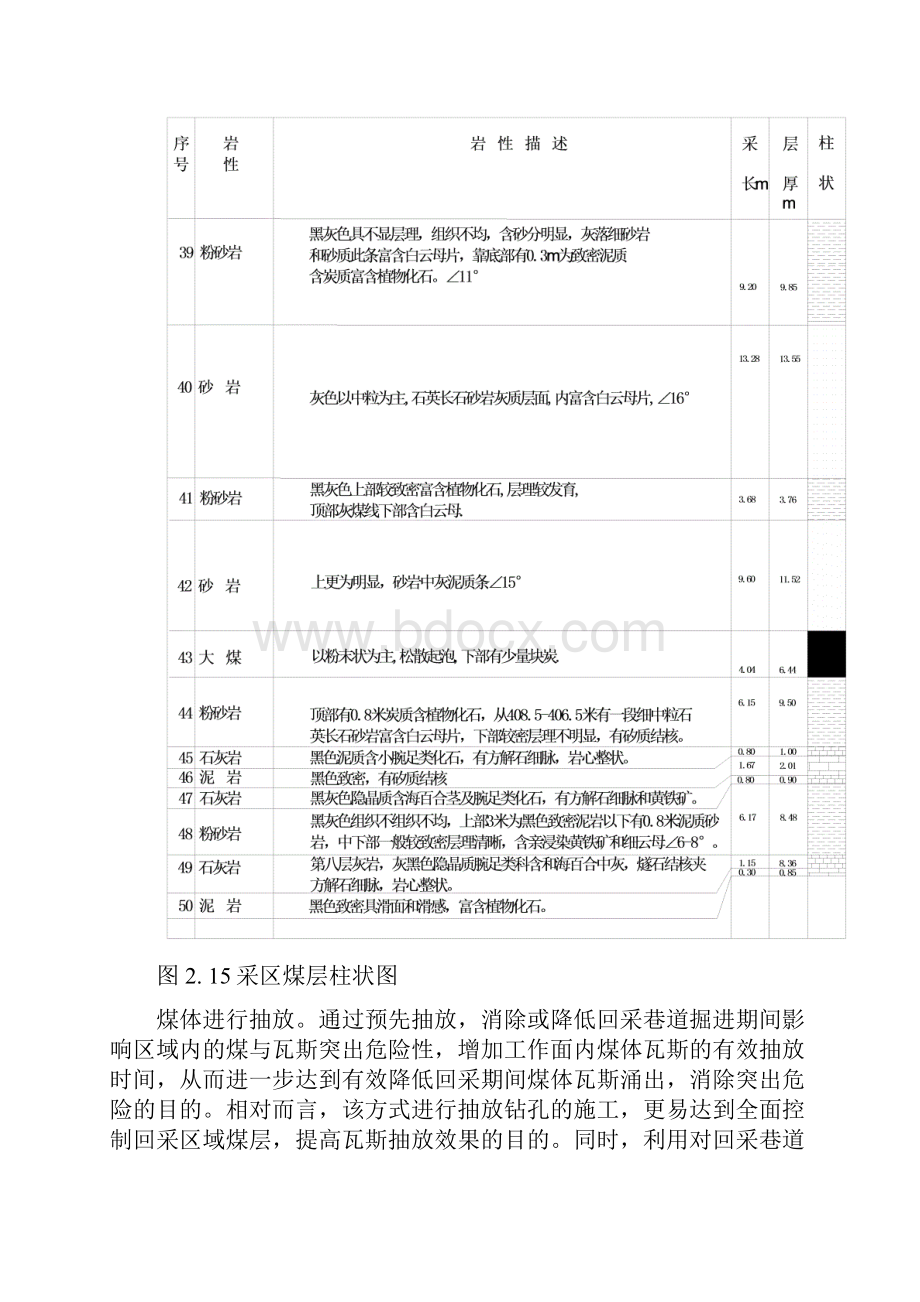 九里山矿15051工作面顶板岩巷抽放设计方案.docx_第3页