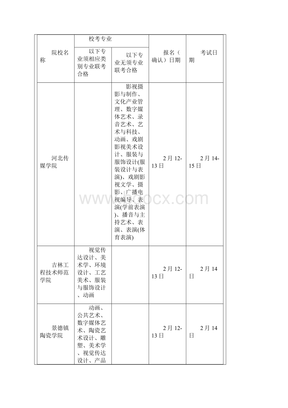 河北省艺术类院校校考时间表官方版Word格式.docx_第2页