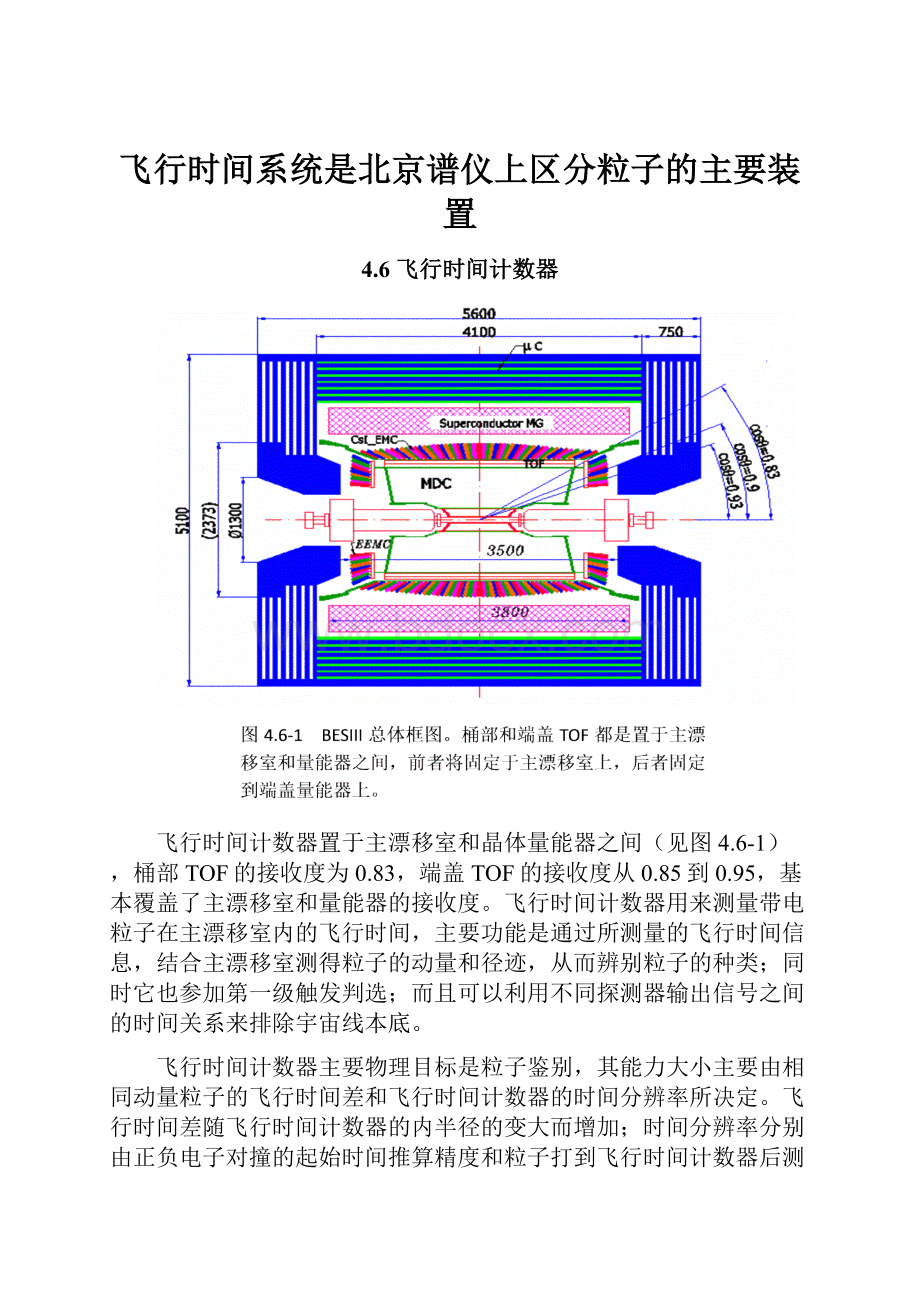 飞行时间系统是北京谱仪上区分粒子的主要装置.docx