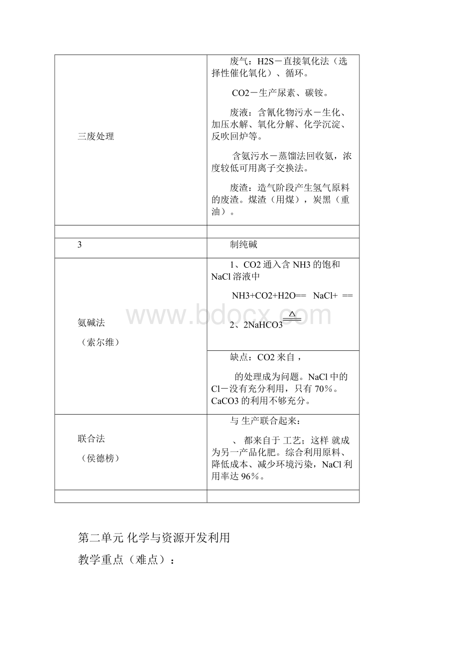 化学选修知识点.docx_第3页