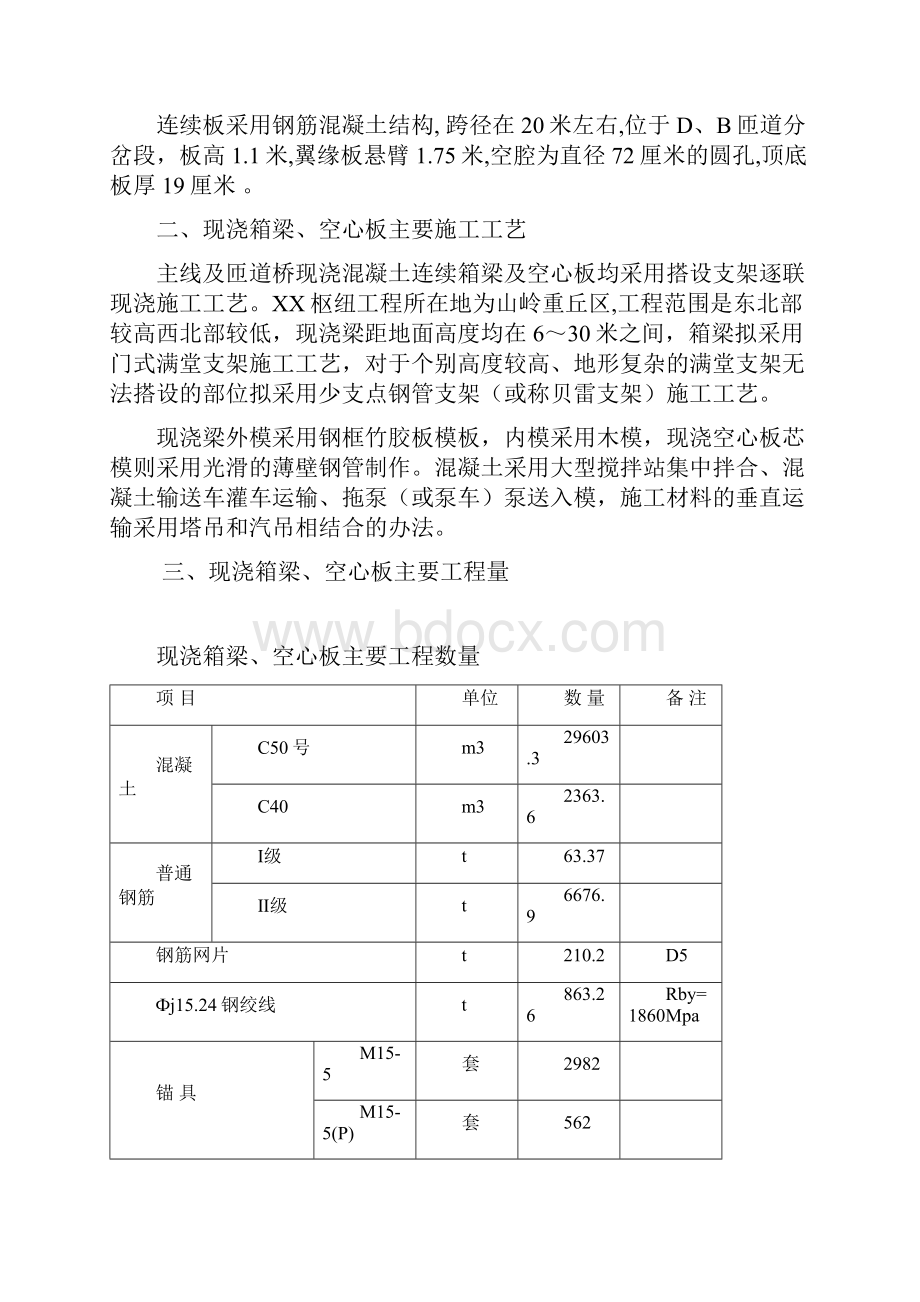 某高速现浇梁板方案.docx_第3页