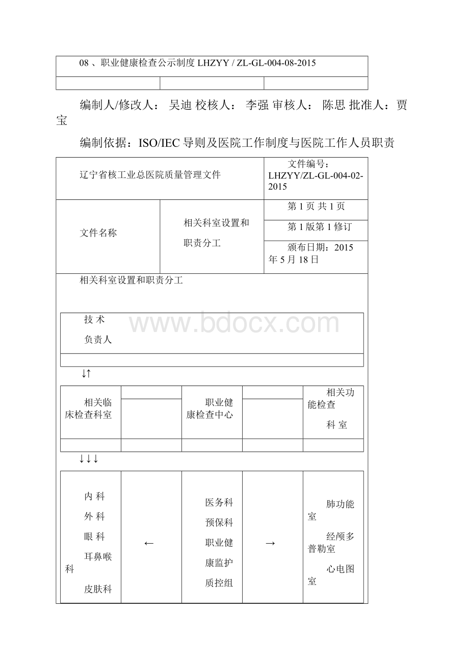 职业健康检查管理制度.docx_第2页