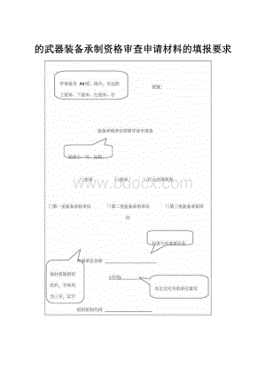 的武器装备承制资格审查申请材料的填报要求.docx