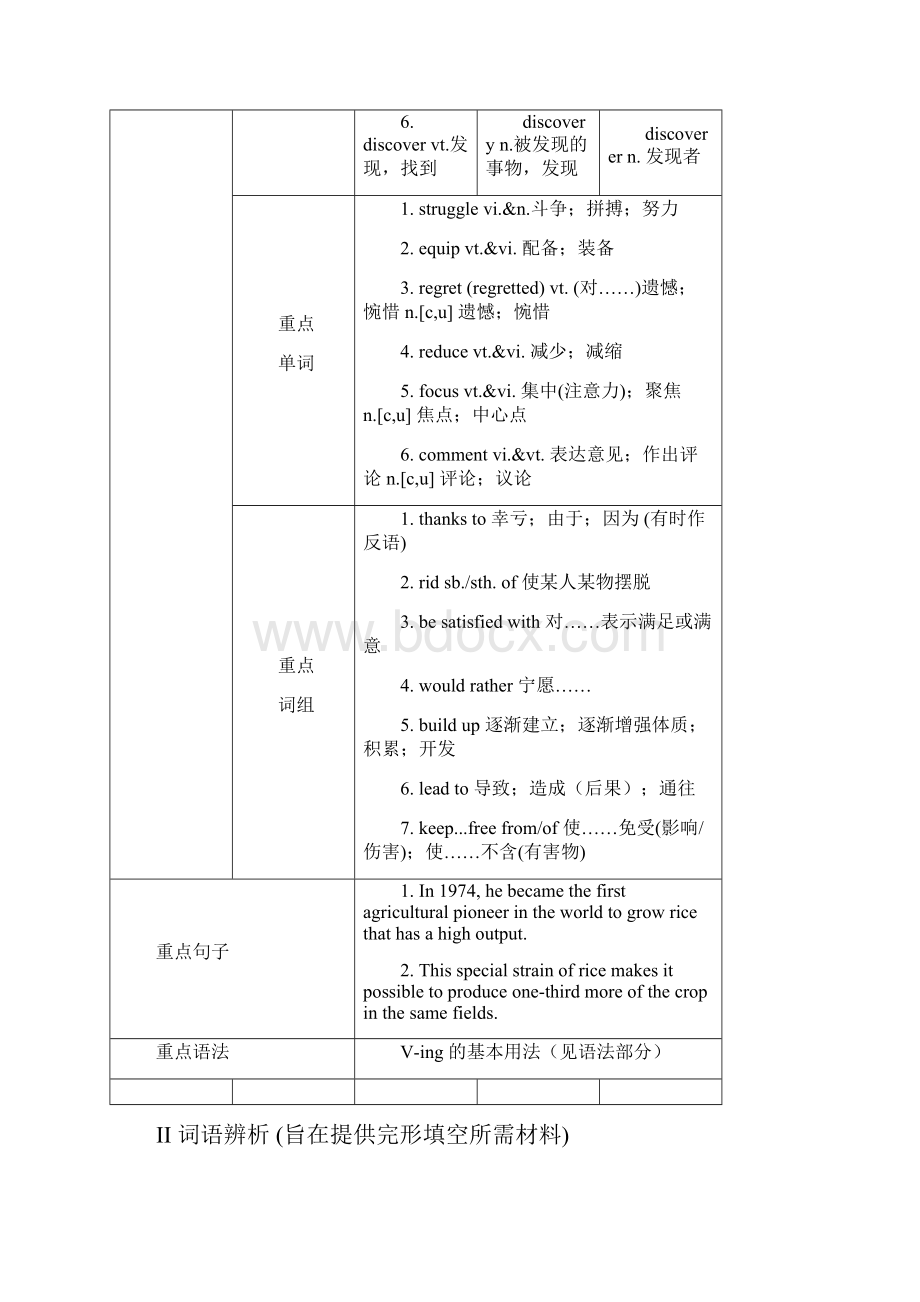 人教新课标同步教学复习学案必修四 Unit 2 Working the land.docx_第2页