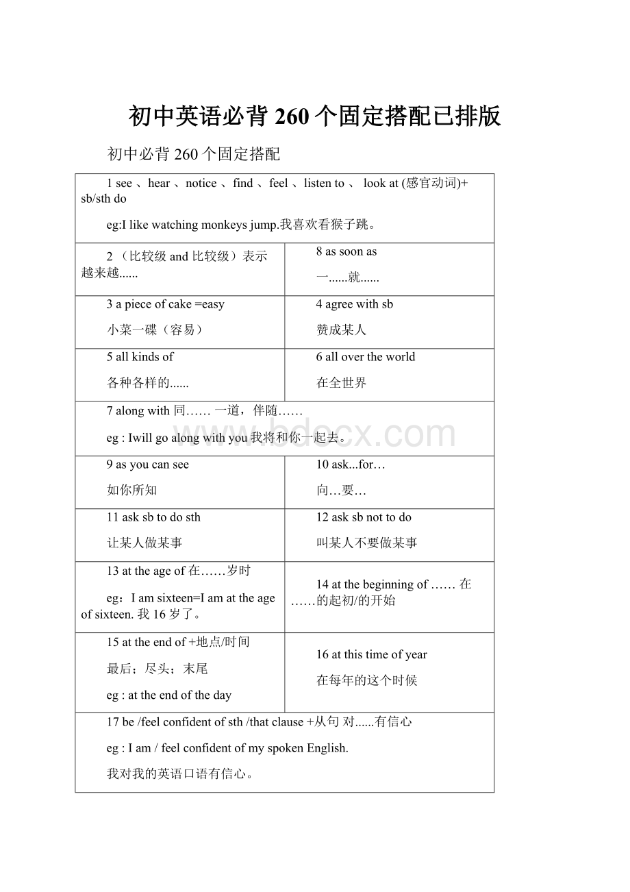 初中英语必背260个固定搭配已排版.docx_第1页