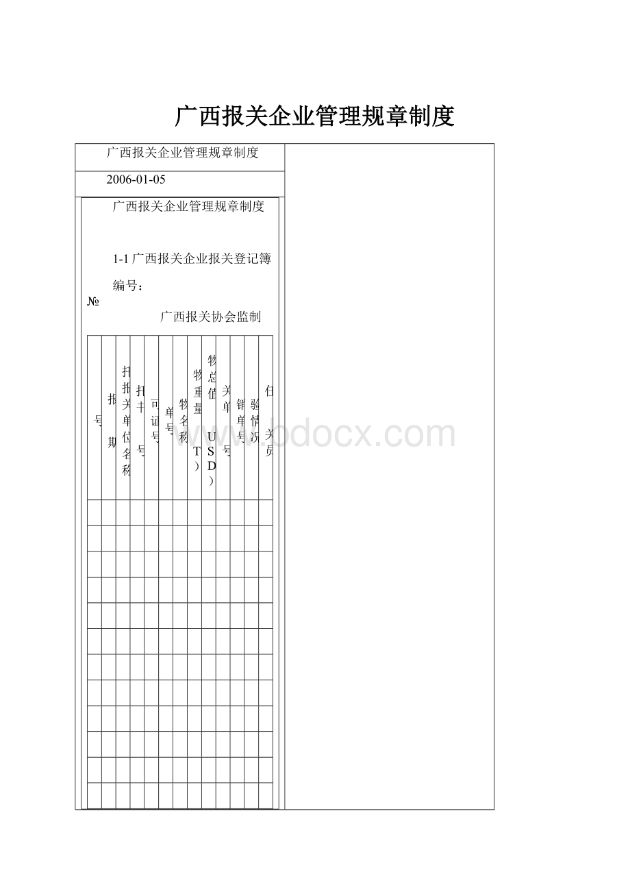 广西报关企业管理规章制度.docx