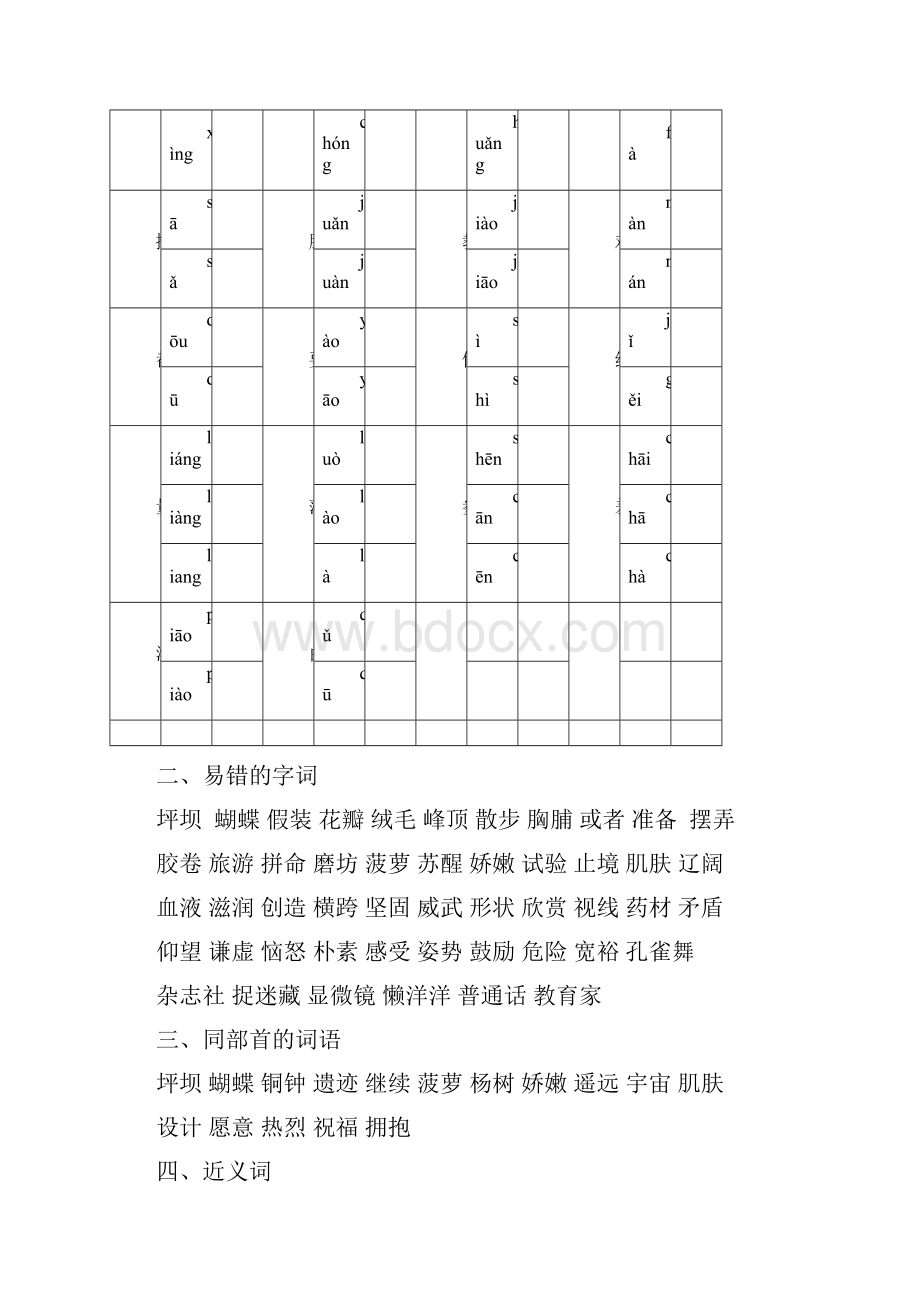 人教版小学语文三年级上册期末分类复习资料.docx_第2页