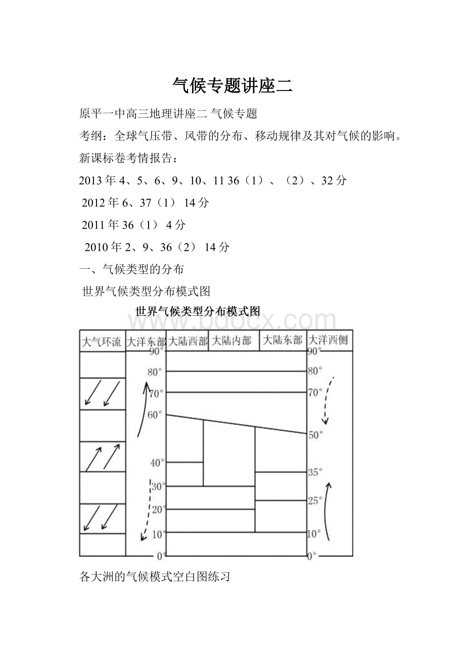 气候专题讲座二.docx