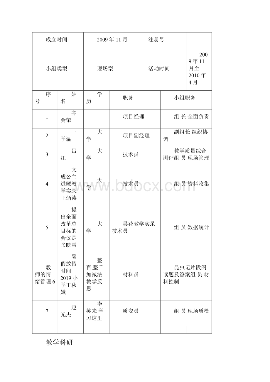 品质管理资料QC成果报告精品版.docx_第2页