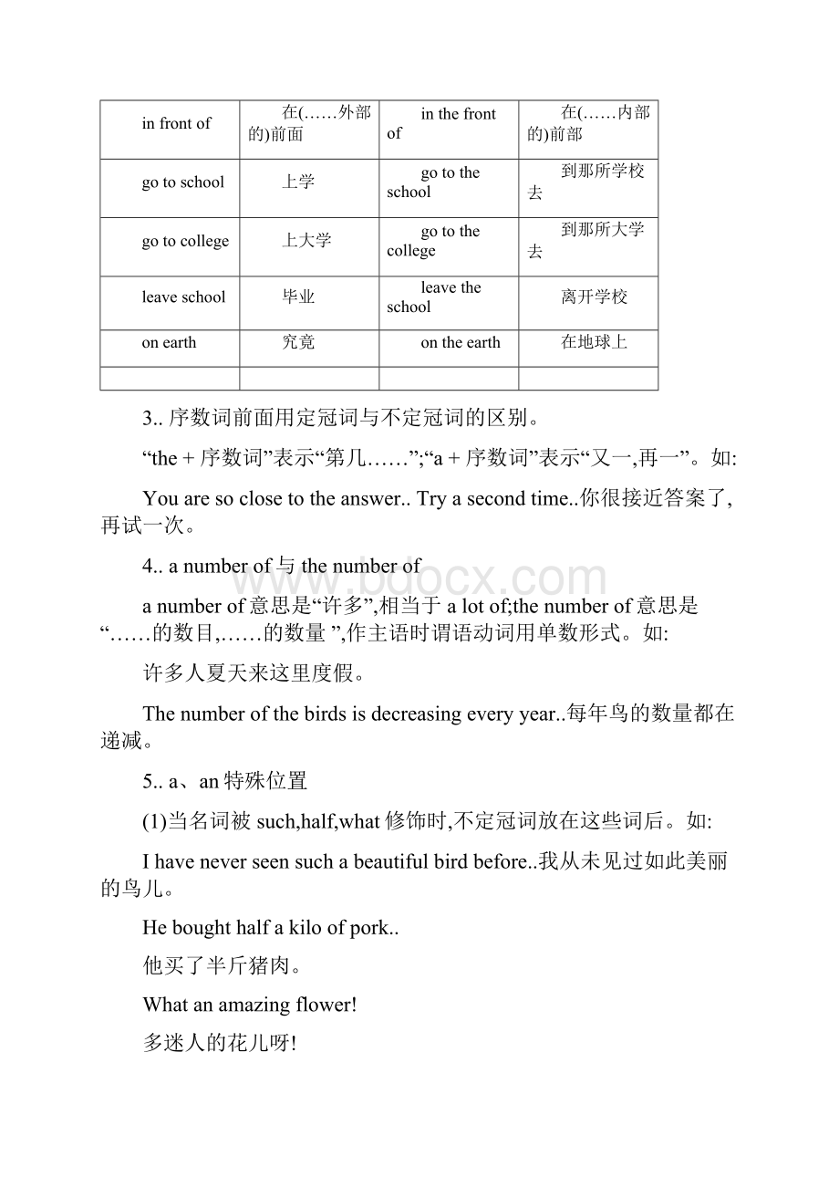 参考中考英语 常考易错点 专题三 冠词文档格式.docx_第2页