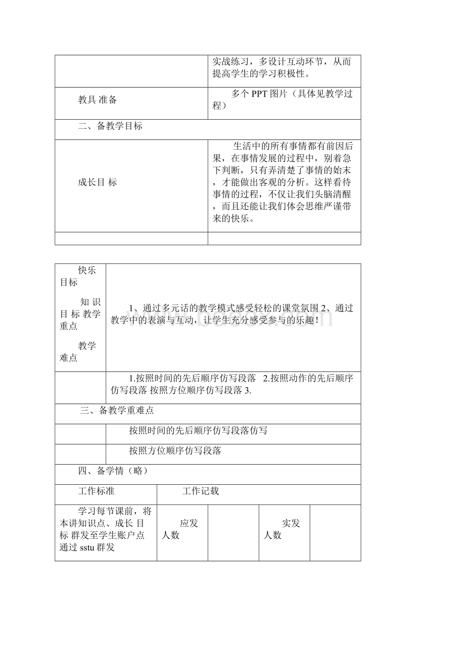 小学3 5年级作文形式仿写课件教案 45元2文笔3形式仿写 7教案.docx_第2页