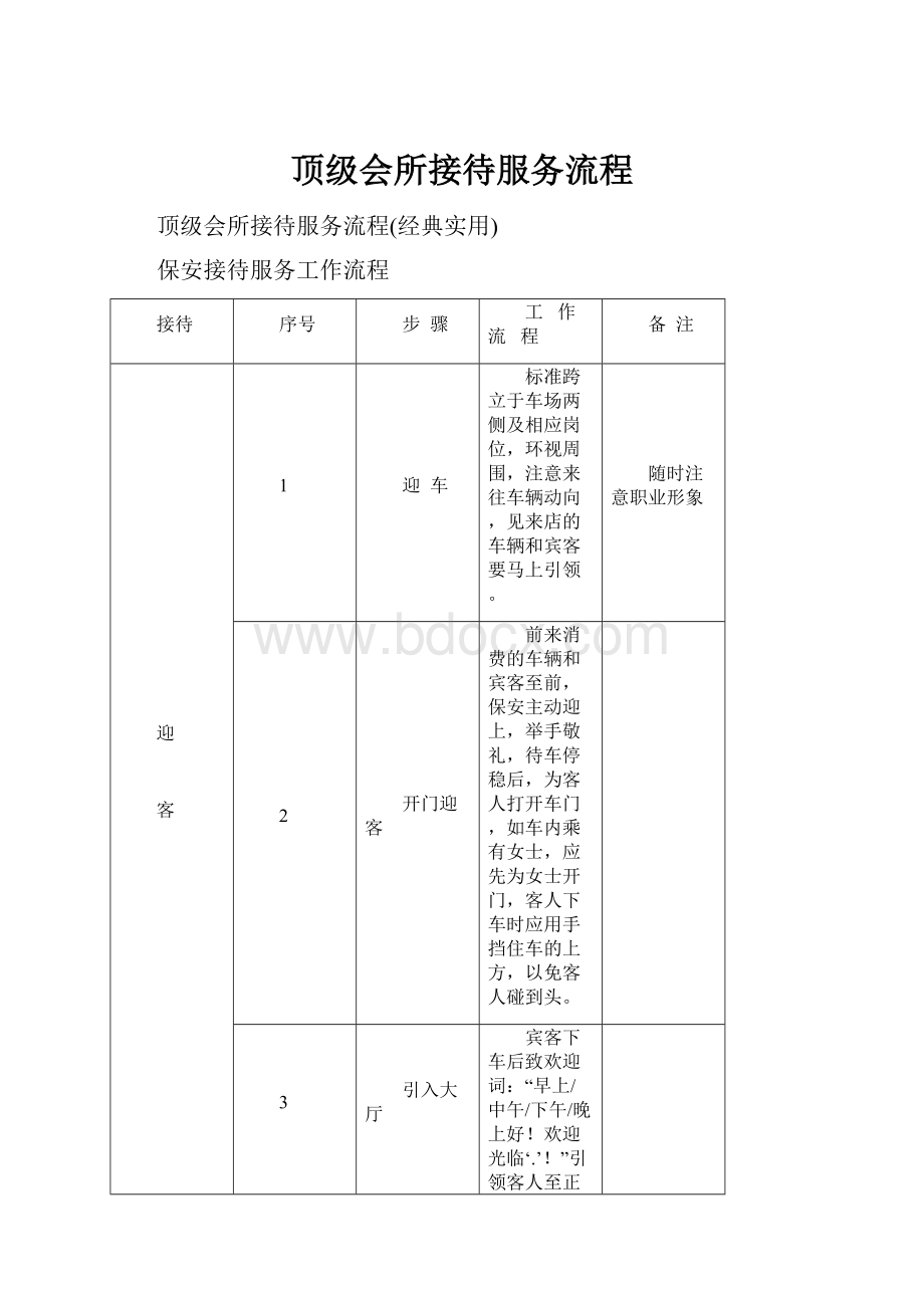 顶级会所接待服务流程.docx_第1页