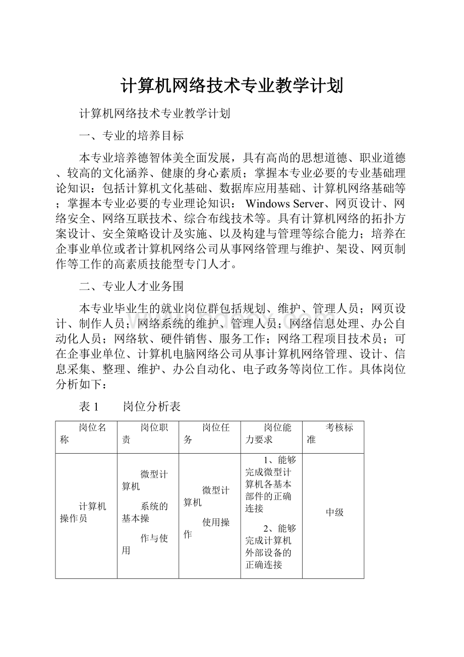 计算机网络技术专业教学计划.docx