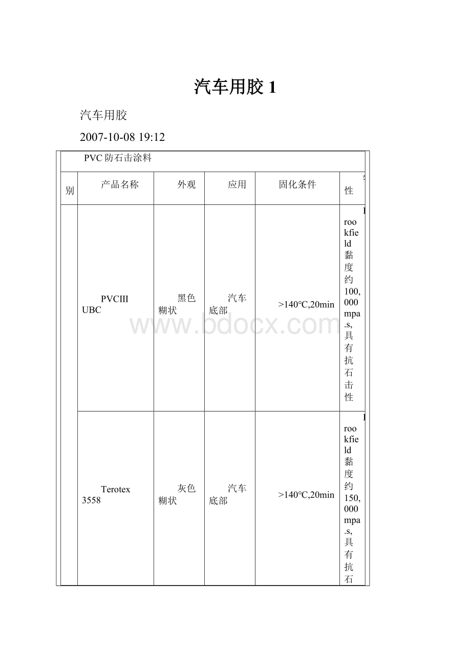 汽车用胶1.docx