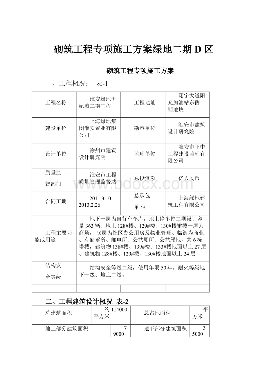 砌筑工程专项施工方案绿地二期D区.docx_第1页