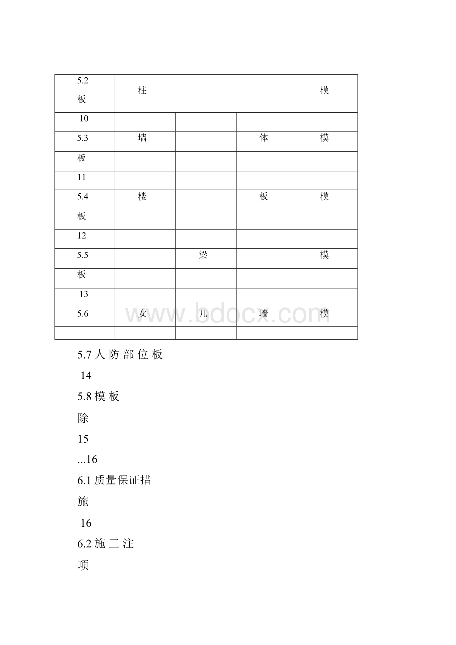 丽彩广场城市商业综合体项目施工方案.docx_第3页